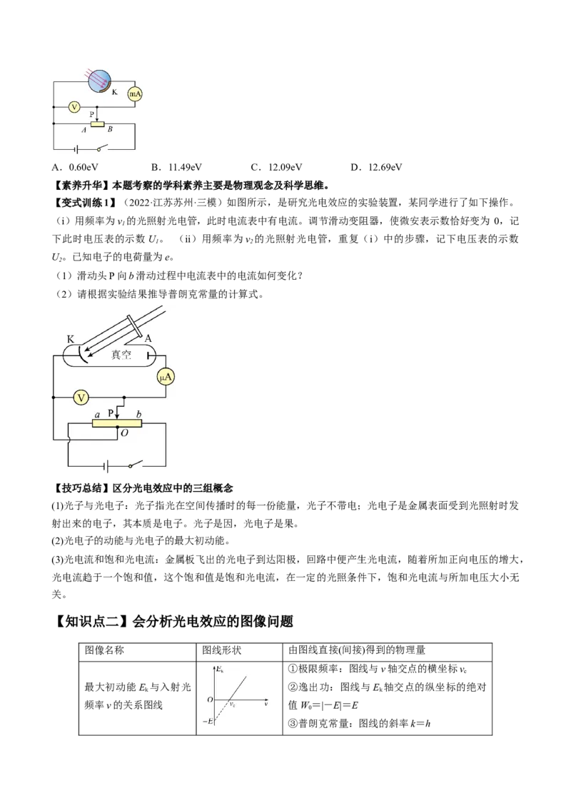 专题16.1　原子结构和波粒二象性讲&mdash;&mdash;2023年高考物理一轮复习讲练测（新教材新高考通用）（原卷版）_4.2025物理总复习_2023年新高复习资料_一轮复习
