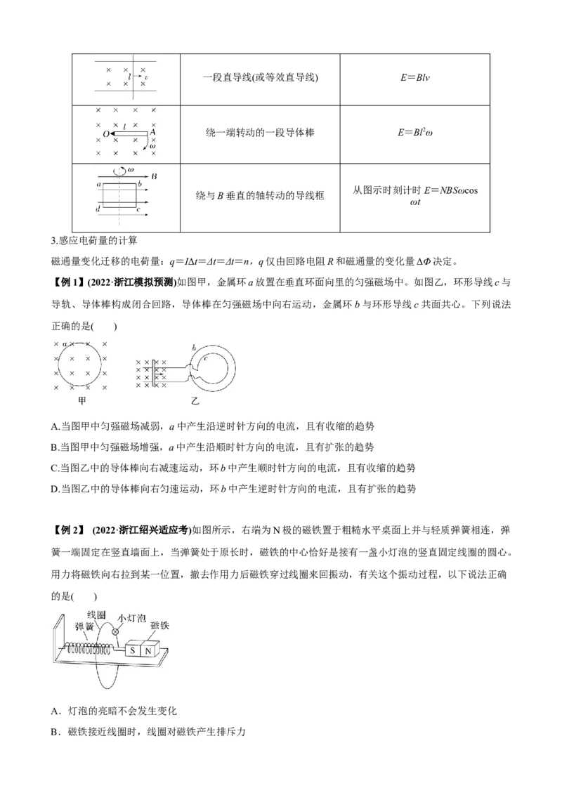 专题2.8电磁感应综合问题（原卷版）_4.2025物理总复习_2023年新高复习资料_二轮复习_2023届高考物理二、三轮复习总攻略290387341