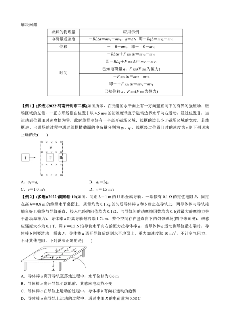 专题2.8电磁感应综合问题（原卷版）_4.2025物理总复习_2023年新高复习资料_二轮复习_2023届高考物理二、三轮复习总攻略290387341