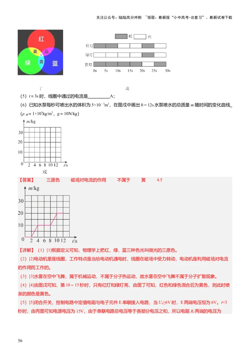 压轴题12光学密度难点分析（解析版）_02中考总复习（2026版更新中）_04-物理-中考总复习_2024年中考复习资料_三轮复习_2024年中考物理压轴题专项训练（全国通用）