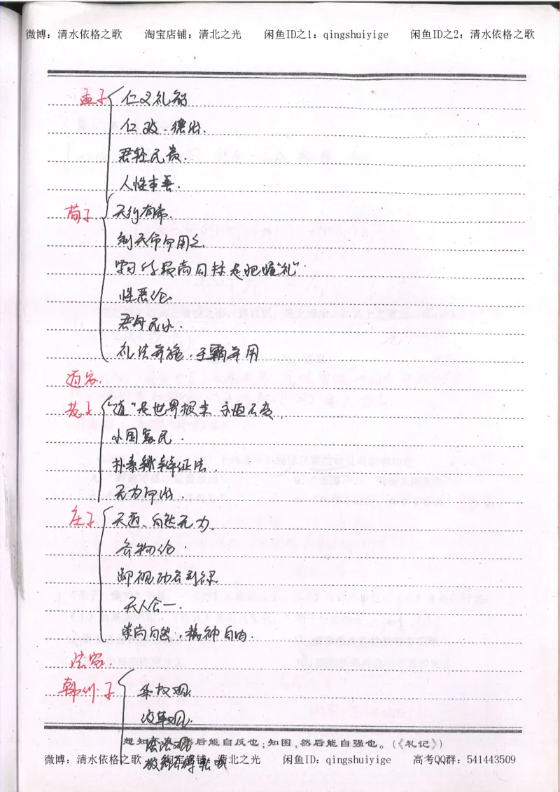 1.衡水中学高考积累与改错_高一历史（第1本）_143页_高中衡水学霸笔记_高中全部赠品_错题集高中九科_历史积累与改错