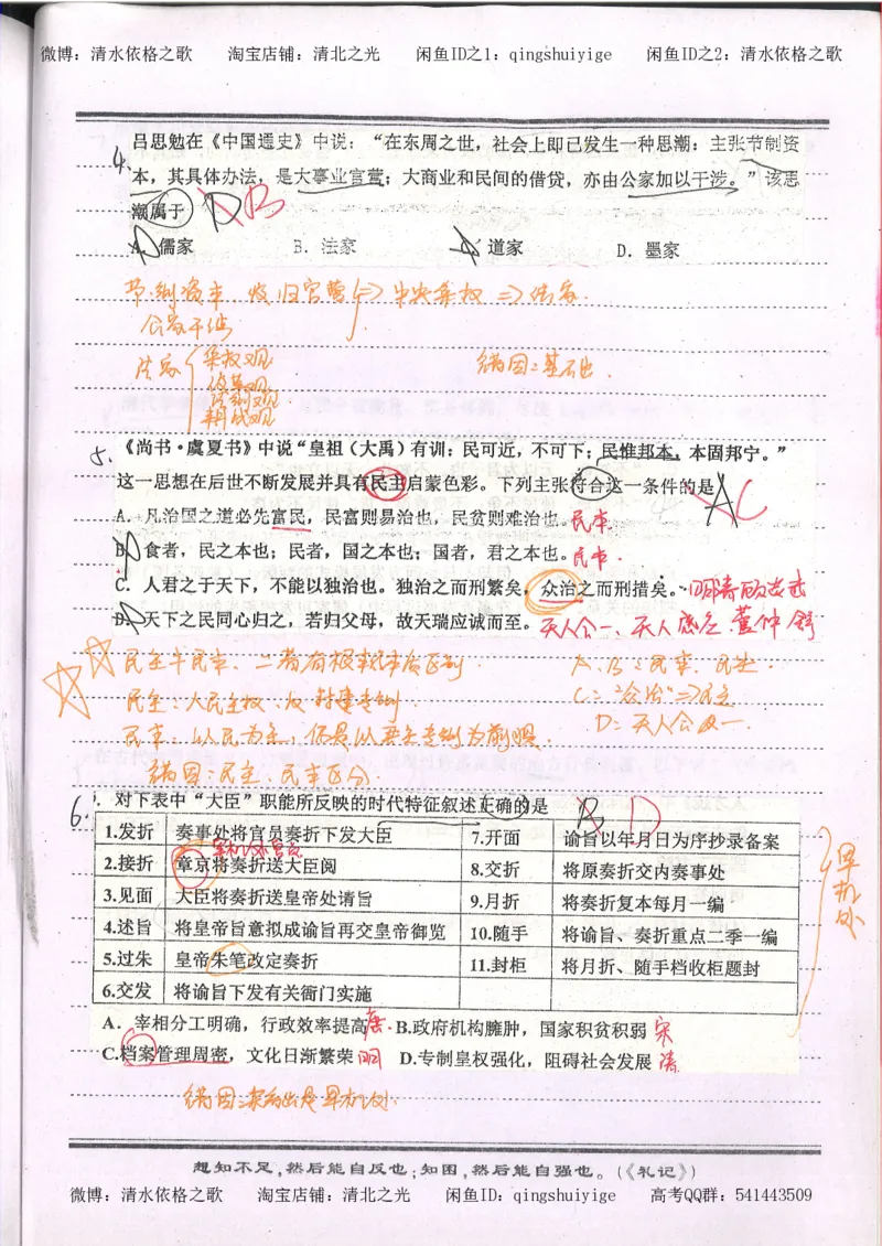 1.衡水中学高考积累与改错_高一历史（第1本）_143页_高中衡水学霸笔记_高中全部赠品_错题集高中九科_历史积累与改错