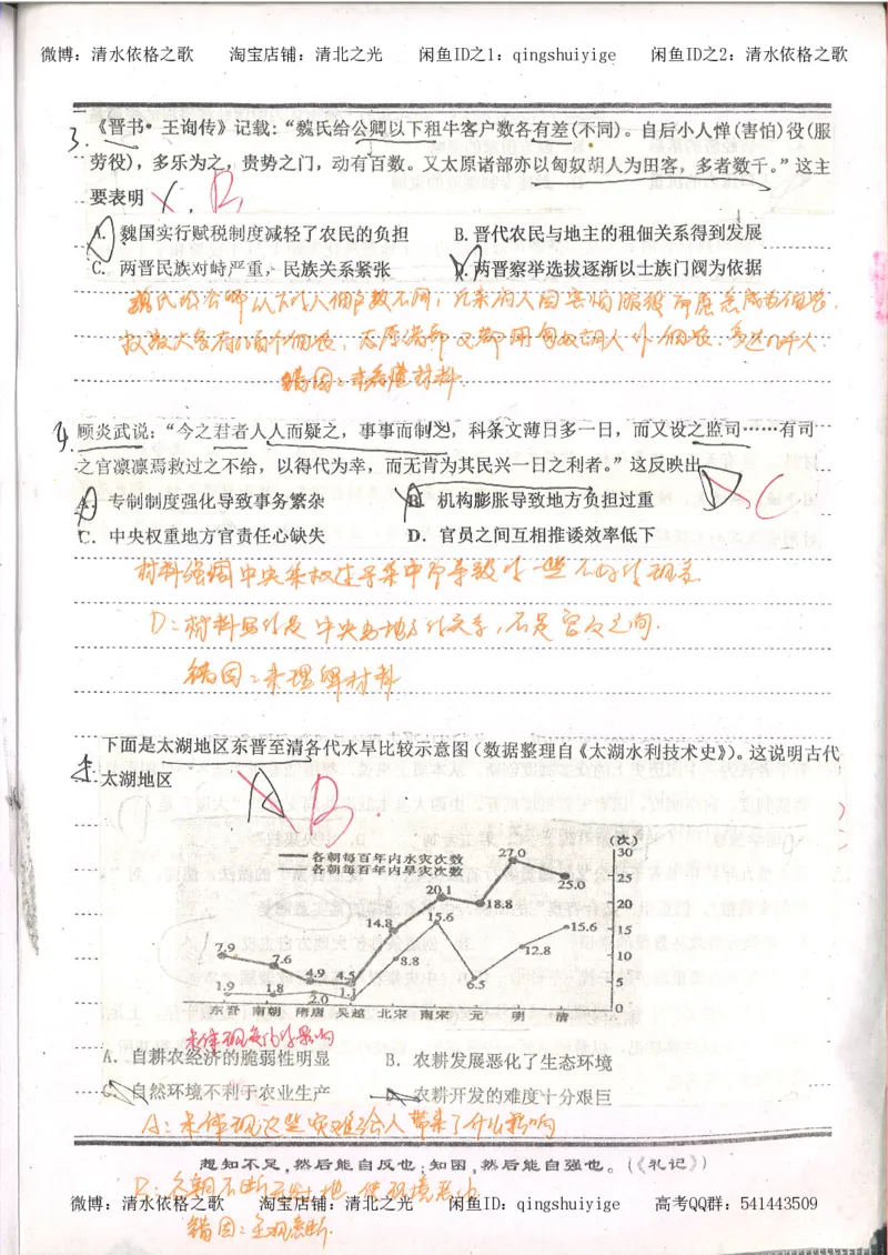 1.衡水中学高考积累与改错_高一历史（第1本）_143页_高中衡水学霸笔记_高中全部赠品_错题集高中九科_历史积累与改错