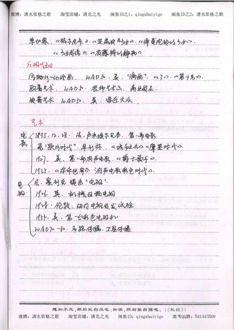 1.衡水中学高考积累与改错_高一历史（第1本）_143页_高中衡水学霸笔记_高中全部赠品_错题集高中九科_历史积累与改错