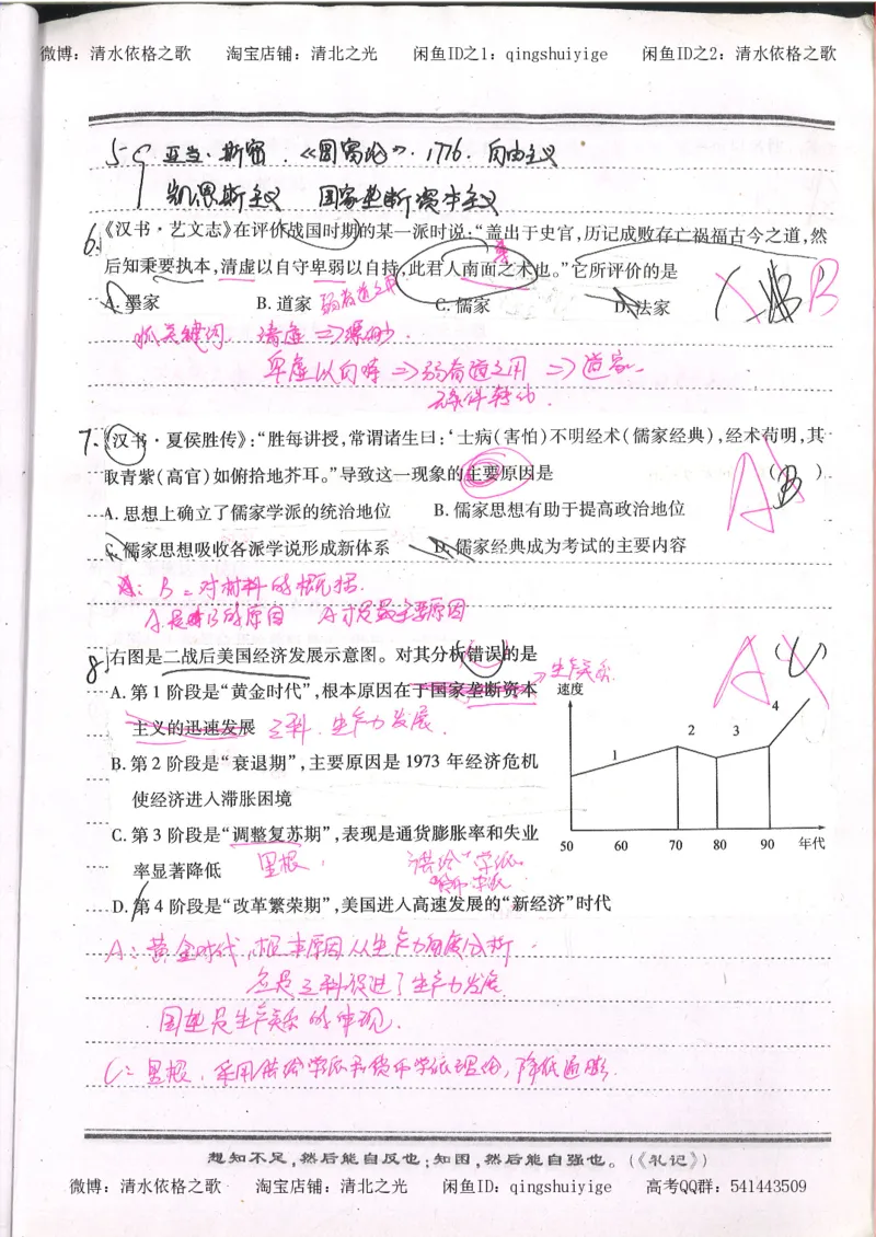 1.衡水中学高考积累与改错_高一历史（第1本）_143页_高中衡水学霸笔记_高中全部赠品_错题集高中九科_历史积累与改错