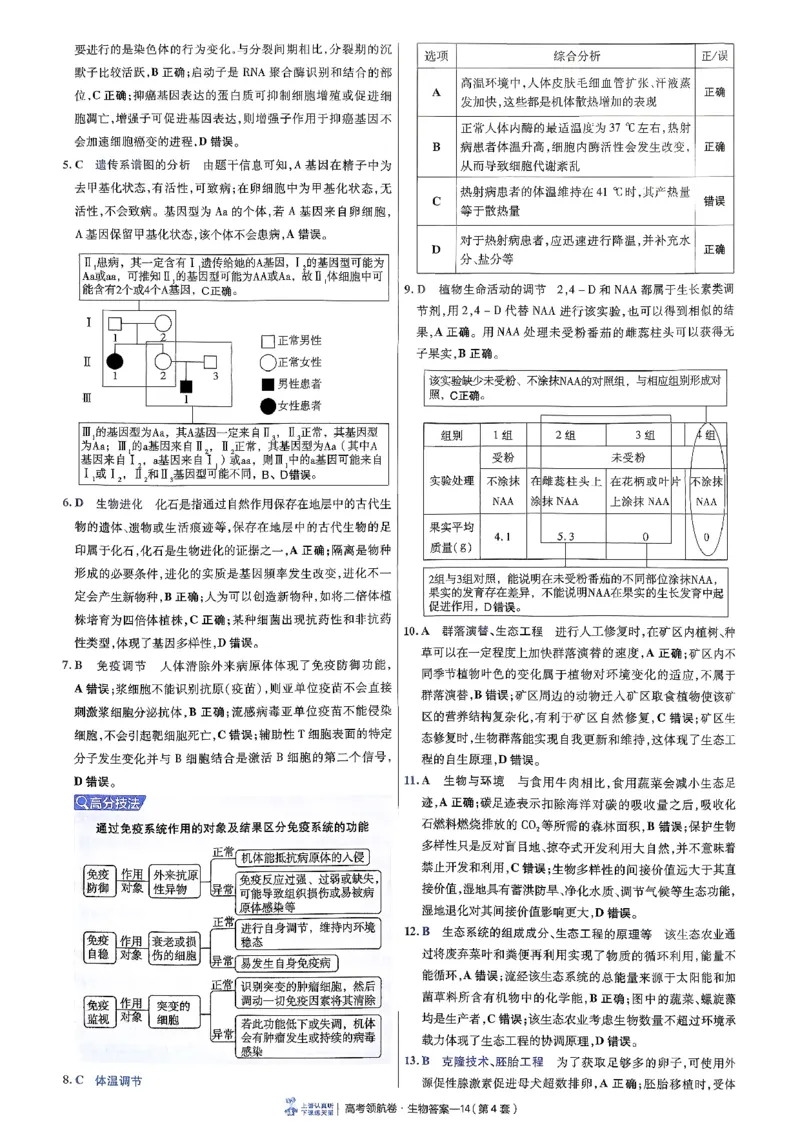 2026金考卷百校联盟高考领航卷生物答案四（新教材不定项选择题版）_2026版金考卷&middot;百校联盟高考领航卷（全科）_2026版金考卷&middot;百校联盟高考领航卷生物（单选+不定项）