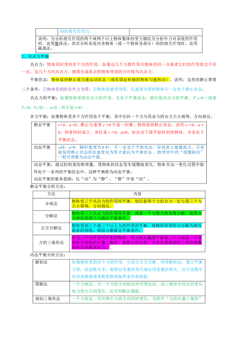 押广东卷选择题2共点力平衡与牛顿三大定律（解析版）_4.2025物理总复习_2024年新高考资料_5.2024三轮冲刺_备战2024年高考物理临考题号押题（广东专用）324210116
