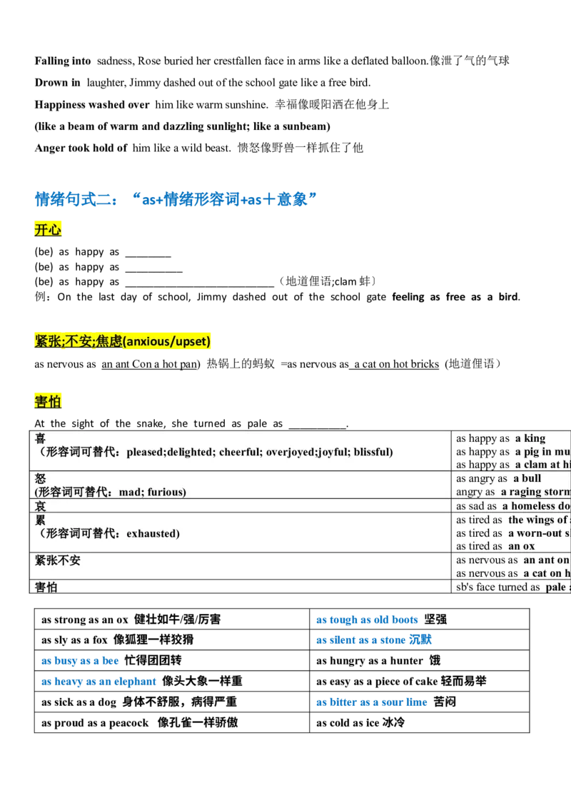 2023届高考英语二轮复习读后续写课堂讲义十大高级语法句式学案（无答案）_3.2025英语总复习_2023年新高考资料_二轮复习_读后续写2023届高考英语二轮复习&nbsp;课堂讲义+学案