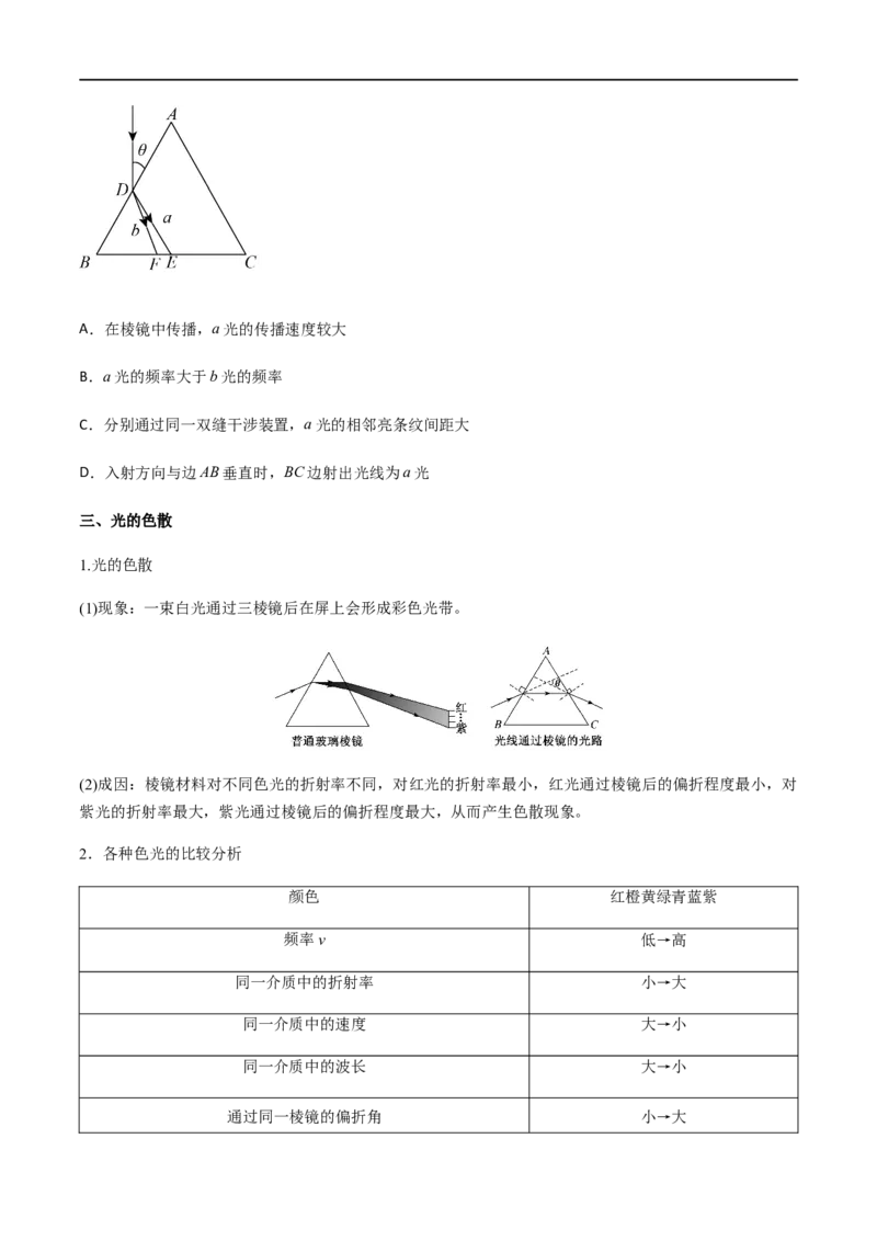 专题73光的折射和全反射（原卷版）_4.2025物理总复习_2023年新高复习资料_一轮复习_2023届高三物理一轮复习多维度导学与分层专练