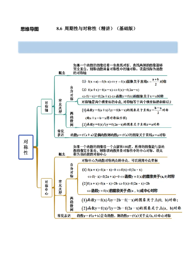 8.6周期性与对称性（精讲）（基础版）（原卷版）_2.2025数学总复习_2023年新高考资料_一轮复习_2023年高考数学一轮复习（基础版）（新高考地区专用）