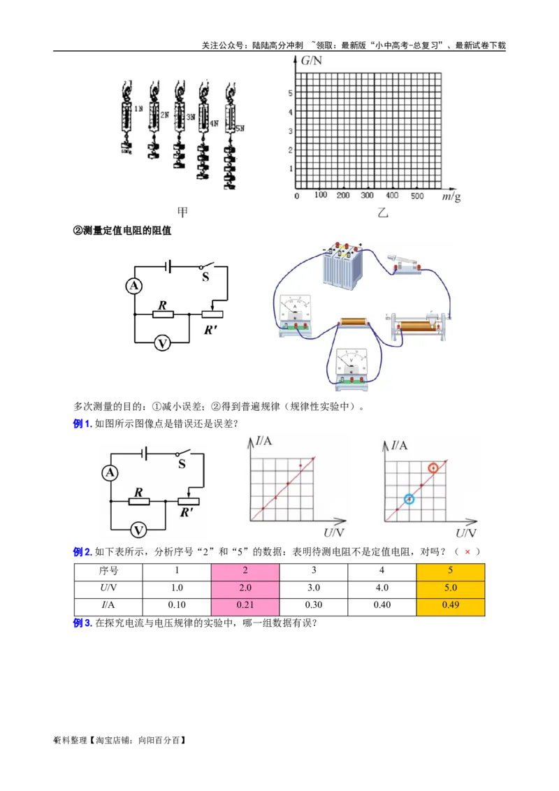 实验复习框架分析_02中考总复习（2026版更新中）_04-物理-中考总复习_2024年中考复习资料_专项复习资料_2024年中考物理复习辅导系列_❤更新专项复习