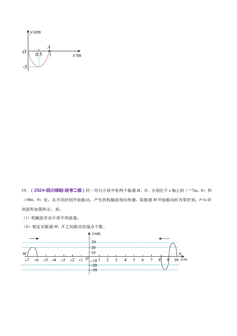 模块五机械振动与机械波、光学、电磁波综合测试卷（原卷版）_4.2025物理总复习_2024年新高考资料_2.2024二轮复习_2024年高考物理二轮复习讲练测（新教材新高考）