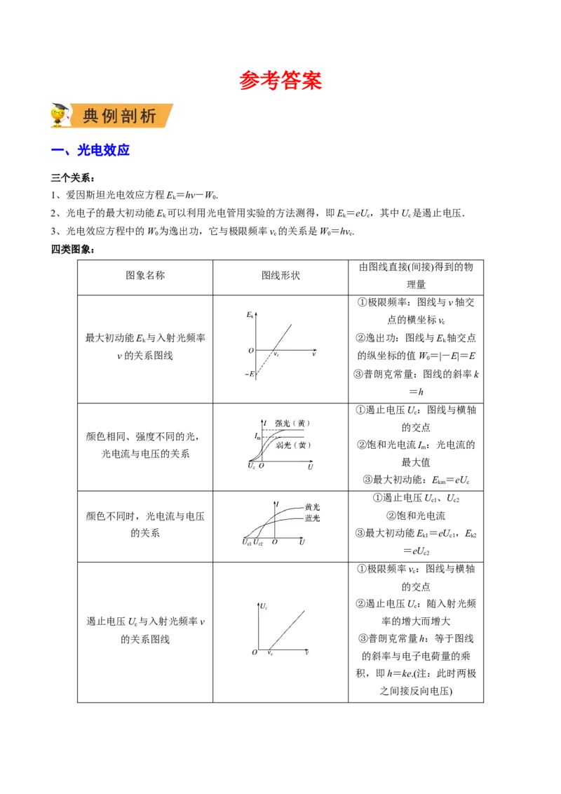 秘籍20近代物理中的热点问题-备战2023年高考物理抢分秘籍（新高考专用）（原卷版）_4.2025物理总复习_2023年新高复习资料_备战2023年高考物理抢分秘籍（新高考专用）