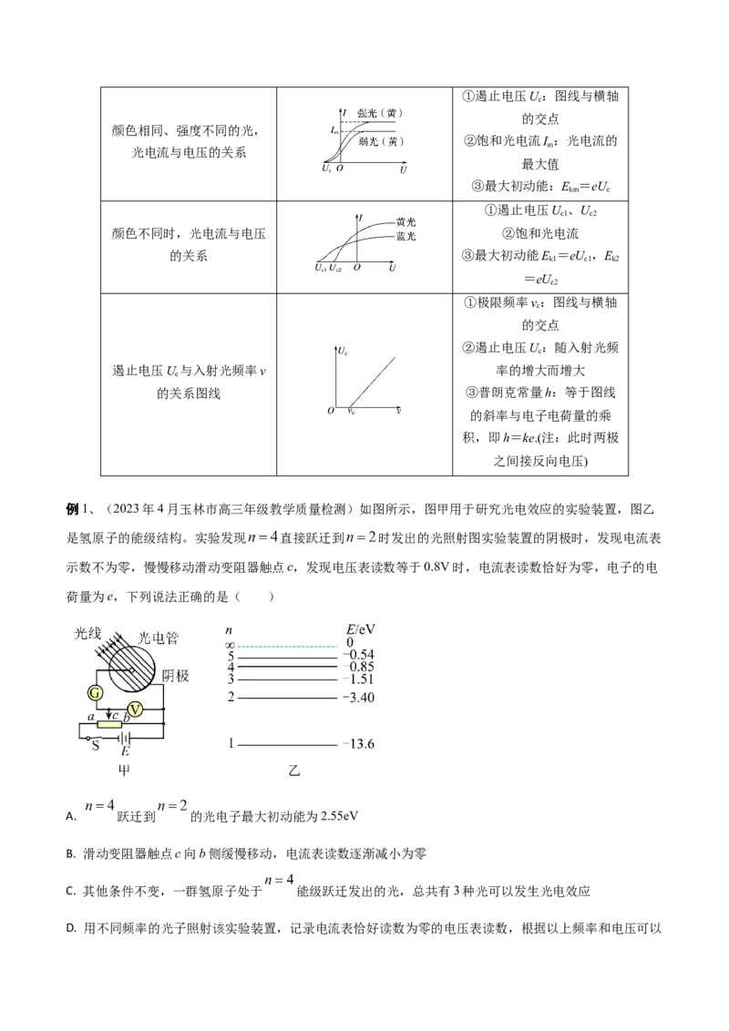 秘籍20近代物理中的热点问题-备战2023年高考物理抢分秘籍（新高考专用）（原卷版）_4.2025物理总复习_2023年新高复习资料_备战2023年高考物理抢分秘籍（新高考专用）