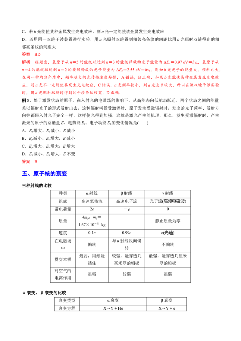 秘籍20近代物理中的热点问题-备战2023年高考物理抢分秘籍（新高考专用）（原卷版）_4.2025物理总复习_2023年新高复习资料_备战2023年高考物理抢分秘籍（新高考专用）