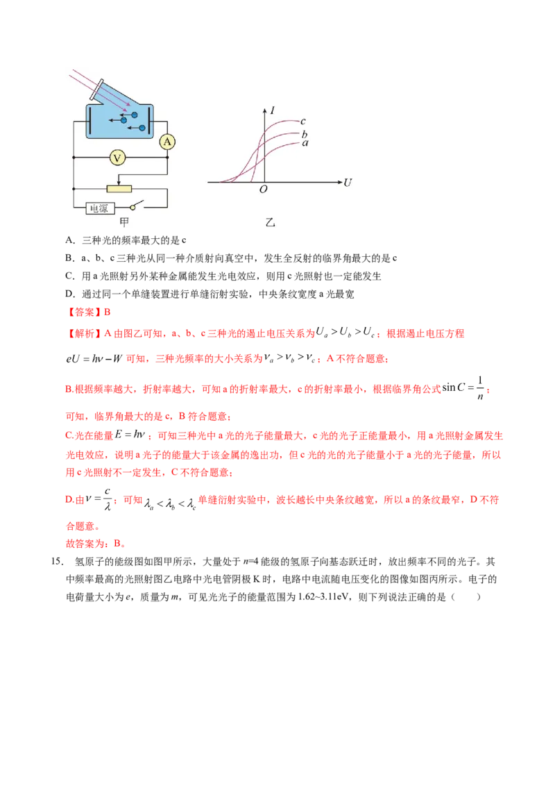 押第2题：原子物理-备战2024年高考物理临考题号押题（（辽宁、黑龙江、吉林专用））（解析版）_4.2025物理总复习_2024年新高考资料_5.2024三轮冲刺