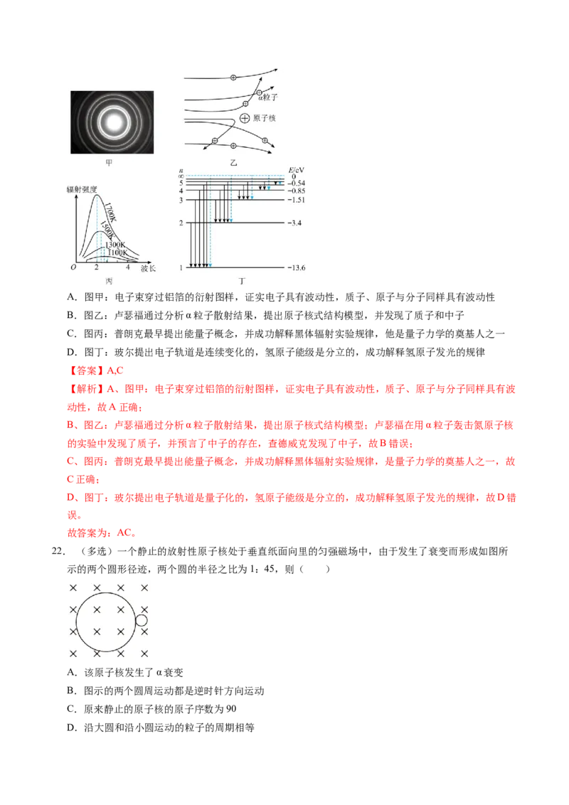 押第2题：原子物理-备战2024年高考物理临考题号押题（（辽宁、黑龙江、吉林专用））（解析版）_4.2025物理总复习_2024年新高考资料_5.2024三轮冲刺
