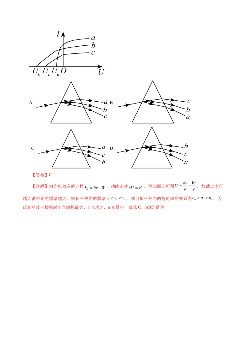 押第2题：原子物理-备战2024年高考物理临考题号押题（（辽宁、黑龙江、吉林专用））（解析版）_4.2025物理总复习_2024年新高考资料_5.2024三轮冲刺