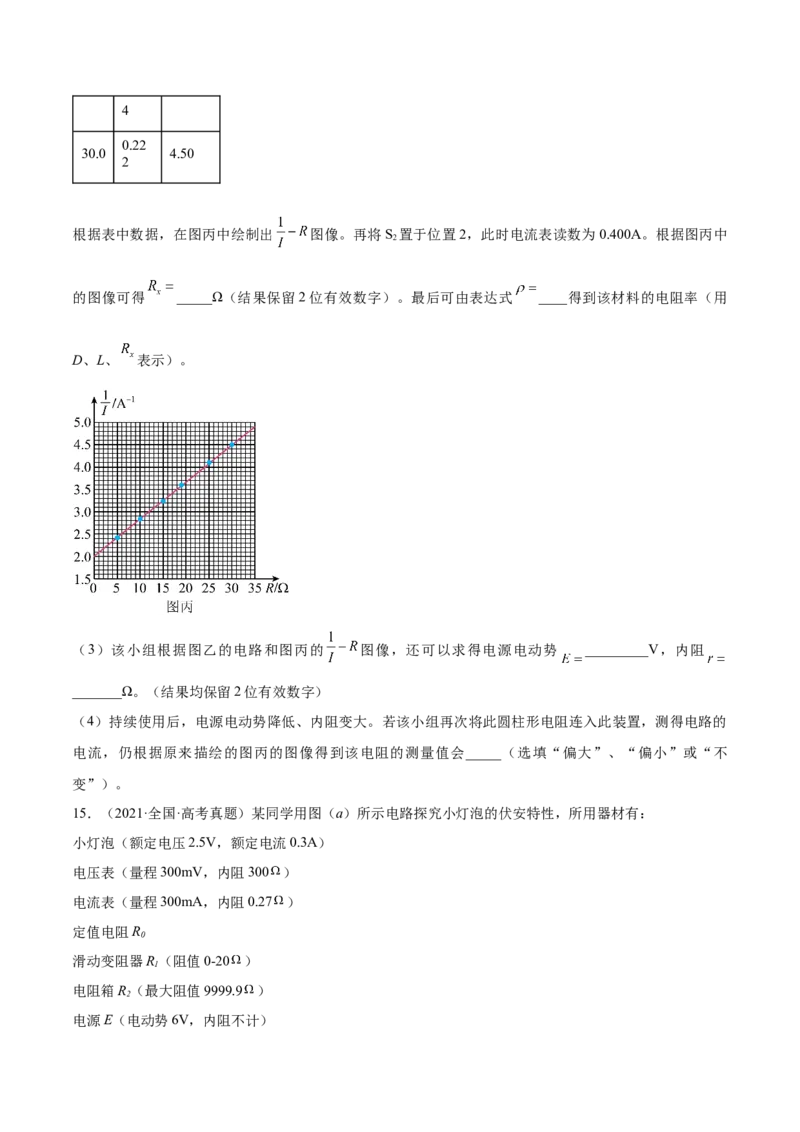 专题8.3实验：描绘小灯泡伏安特性曲线和测定金属电阻率练&mdash;&mdash;2023年高考物理一轮复习讲练测（新教材新高考通用）（原卷版）_4.2025物理总复习_2023年新高复习资料_一轮复习