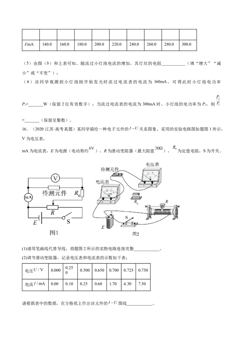 专题8.3实验：描绘小灯泡伏安特性曲线和测定金属电阻率练&mdash;&mdash;2023年高考物理一轮复习讲练测（新教材新高考通用）（原卷版）_4.2025物理总复习_2023年新高复习资料_一轮复习