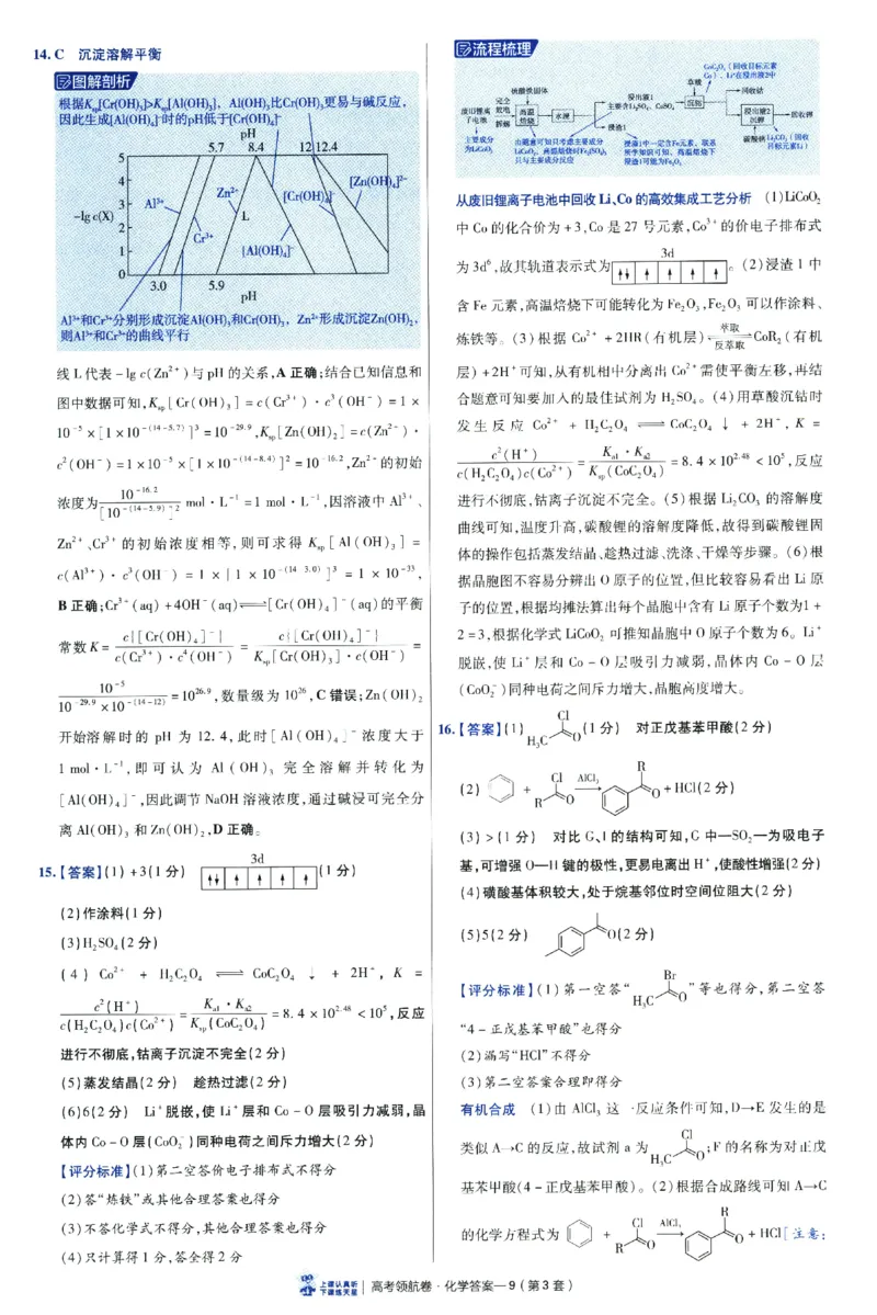 2026版金考卷&middot;百校联盟高考领航卷化学（新教材版）-答案_2026版金考卷&middot;百校联盟高考领航卷（全科）_2026版金考卷&middot;百校联盟高考领航卷化学（新教材版）