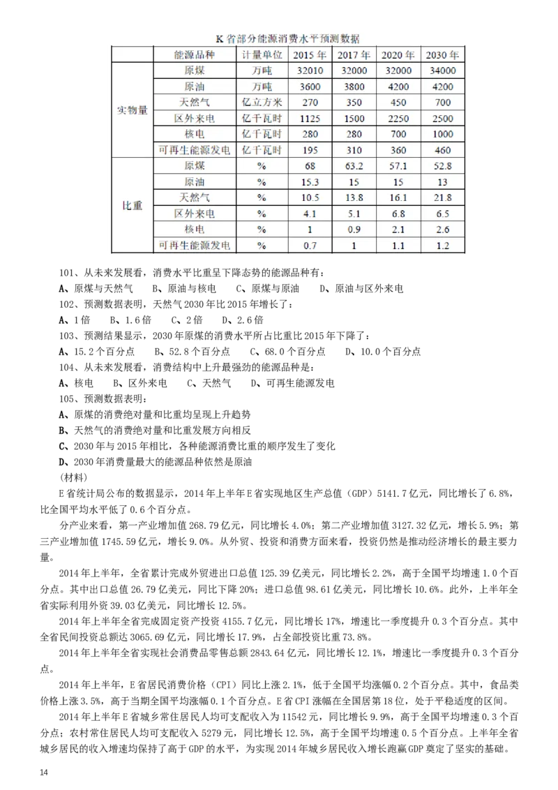2015年0322天津公务员考试《行测》真题_34省+国考真题_此文件夹为word版,不推荐使用_此word版为,不推荐使用_此word版为,不推荐使用_天津公务员考试真题word版
