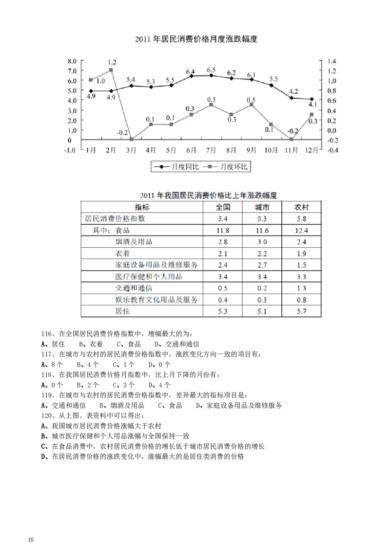 2015年0322天津公务员考试《行测》真题_34省+国考真题_此文件夹为word版,不推荐使用_此word版为,不推荐使用_此word版为,不推荐使用_天津公务员考试真题word版