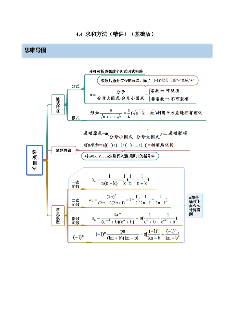 4.4求和方法（精讲）（基础版）（原卷版）_2.2025数学总复习_2023年新高考资料_一轮复习_2023年高考数学一轮复习（基础版）（新高考地区专用）