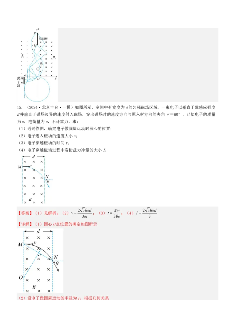 压轴题07带电粒子在磁场中的运动（解析版）_4.2025物理总复习_2024年新高考资料_5.2024三轮冲刺_2024年高考物理压轴题专项训练（新高考通用）