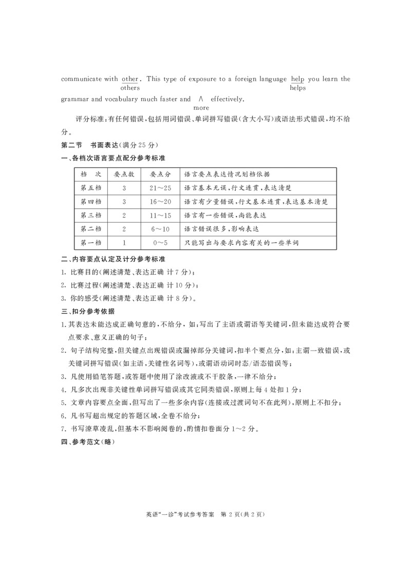 2020级一诊英语答案_3.2025英语总复习_2023年新高考资料_3英语高考模拟题_老高考_2023届四川成都一诊成都市2020级高中毕业班第一次诊断性检测英语