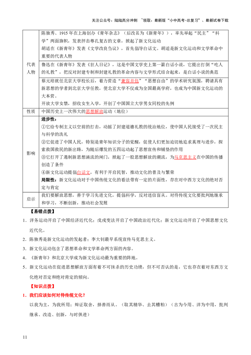 主题07++旧民主主义革命时期+（历史时空+热词背诵+考点梳理+素养导向+命题预测）-2025年中考历史一轮知识点梳理_02中考总复习（2026版更新中）_06-历史-中考总复习_2025年中考复习资料