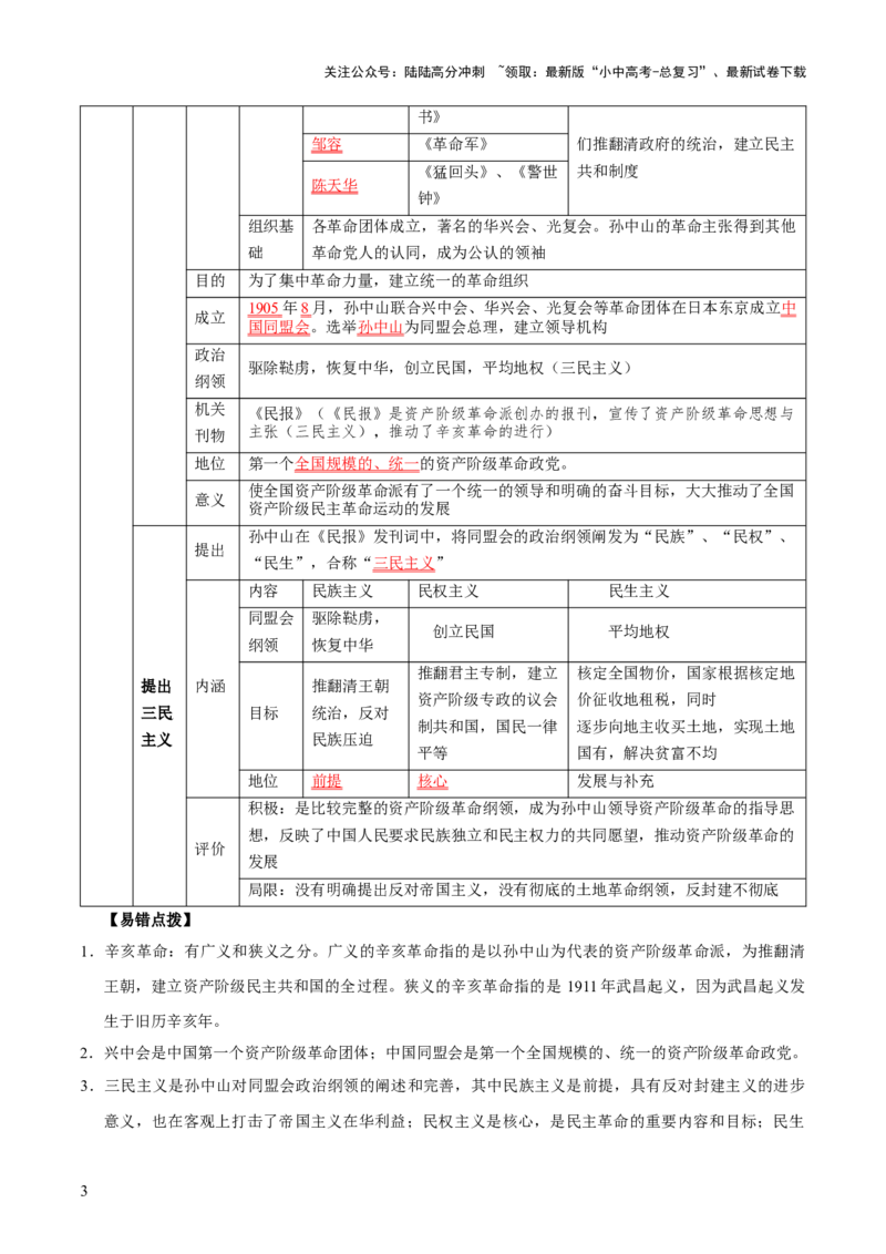 主题07++旧民主主义革命时期+（历史时空+热词背诵+考点梳理+素养导向+命题预测）-2025年中考历史一轮知识点梳理_02中考总复习（2026版更新中）_06-历史-中考总复习_2025年中考复习资料