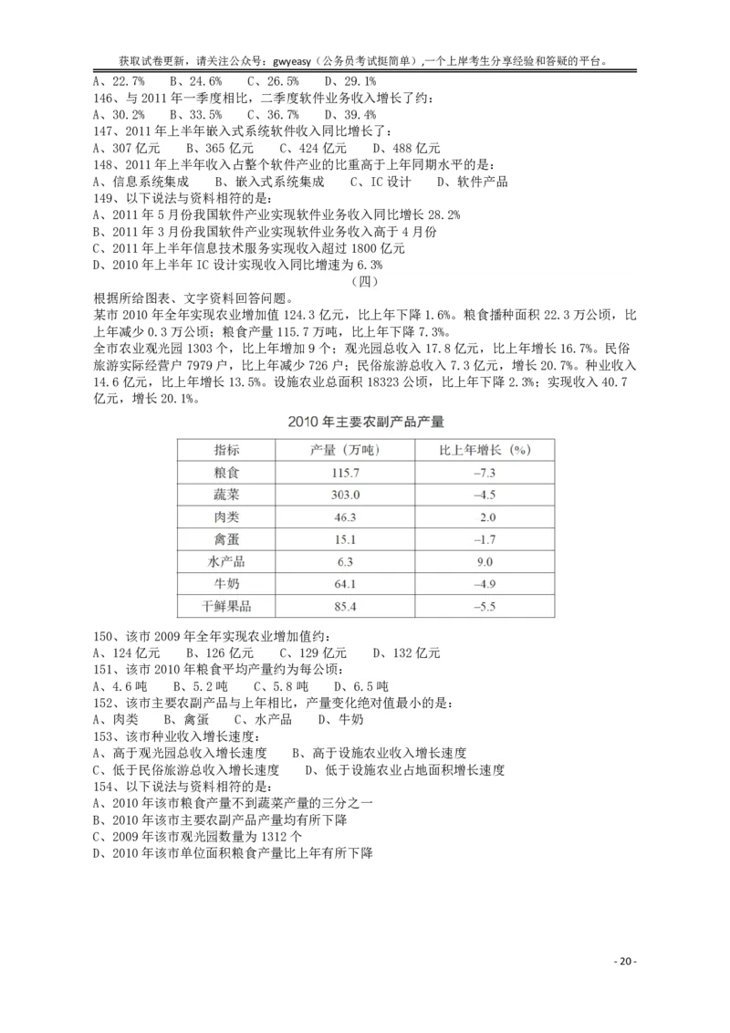 2013年413公务员联考《行测》卷（辽宁、湖南、湖北、安徽、四川、福建、云南、黑龙江、江西、广西、贵州、海南、内蒙古、山西、重庆、宁夏、西藏）_34省+国考真题_题目_75