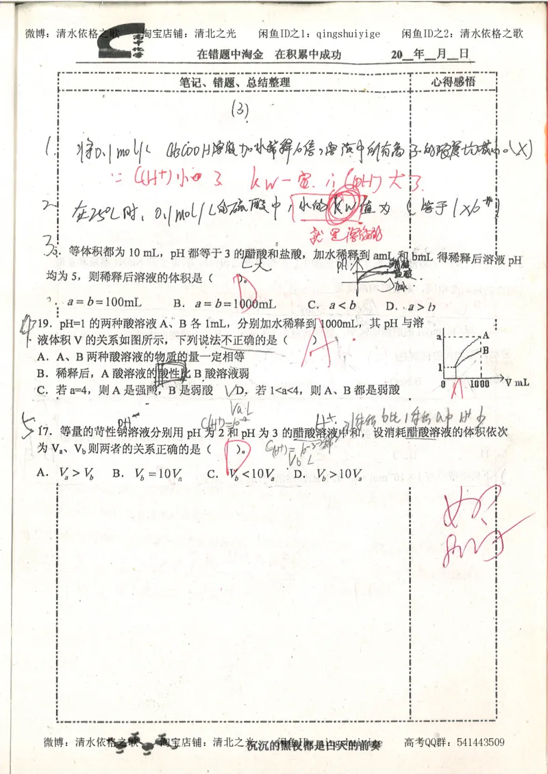 3.衡水中学高考积累与改错_高二化学（第1本）_130页_高中衡水学霸笔记_高中全部赠品_错题集高中九科_化学积累与改错