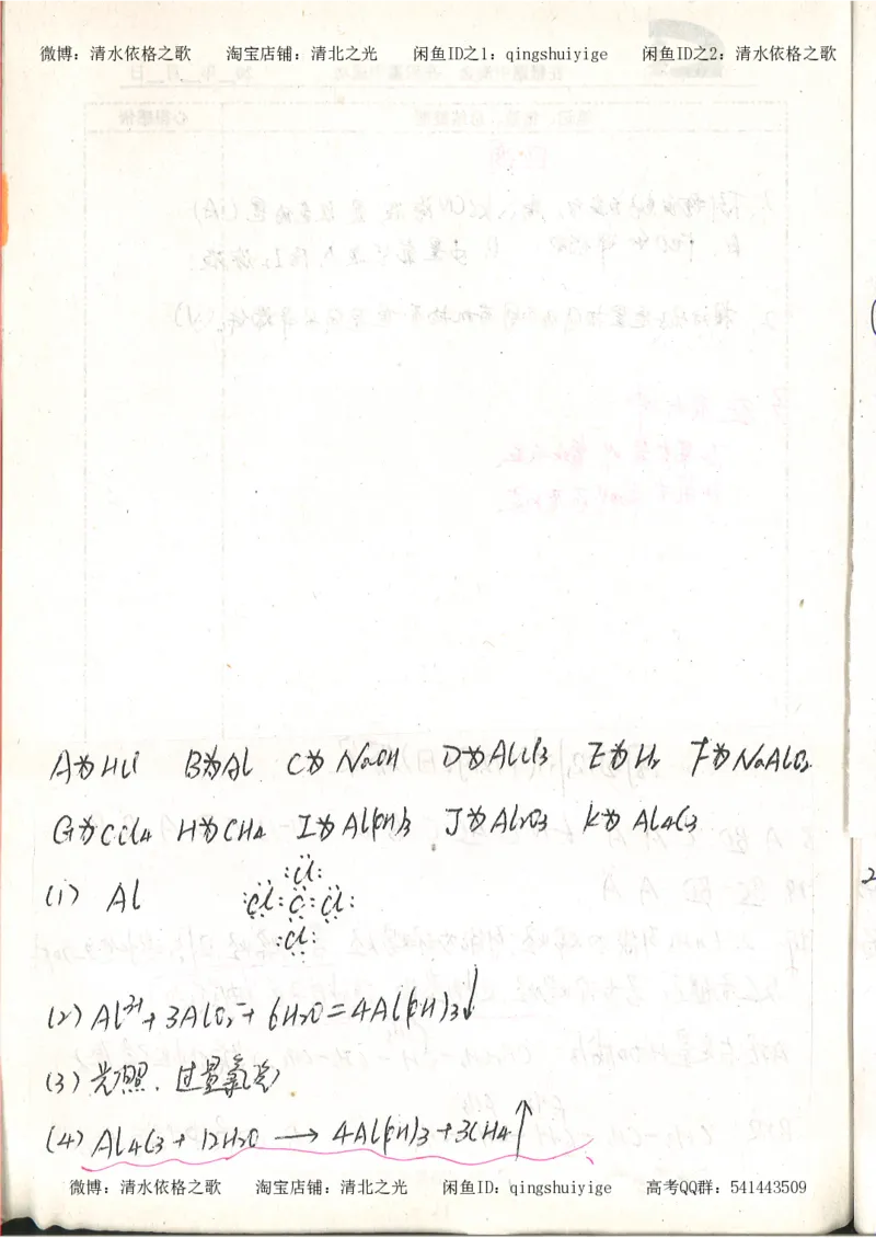 3.衡水中学高考积累与改错_高二化学（第1本）_130页_高中衡水学霸笔记_高中全部赠品_错题集高中九科_化学积累与改错