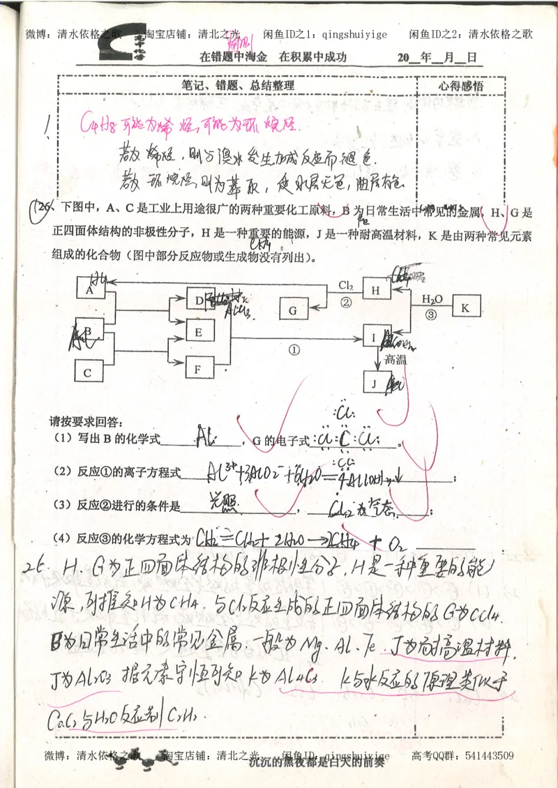 3.衡水中学高考积累与改错_高二化学（第1本）_130页_高中衡水学霸笔记_高中全部赠品_错题集高中九科_化学积累与改错