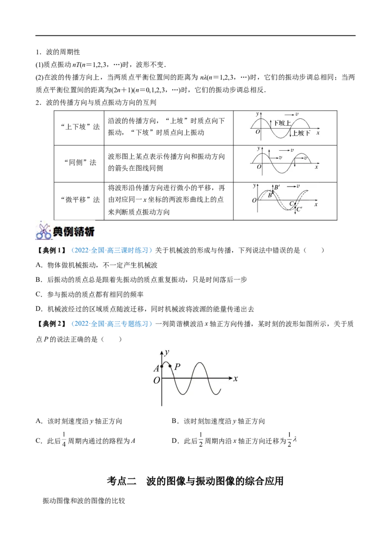 专题30机械波&mdash;&mdash;全攻略备战2023年高考物理一轮重难点复习（原卷版）_4.2025物理总复习_2023年新高复习资料_一轮复习_全攻略备战2023年高考物理一轮重难点复习
