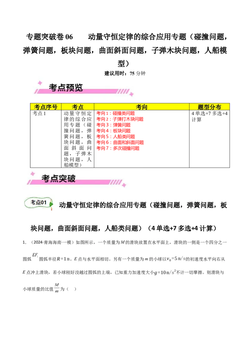 专题突破卷06动量守恒定律的综合应用专题（碰撞问题，弹簧问题，板块问题，曲面斜面问题，子弹木块问题，人船模型）（原卷版）_4.2025物理总复习_2025年新高考资料_一轮复习