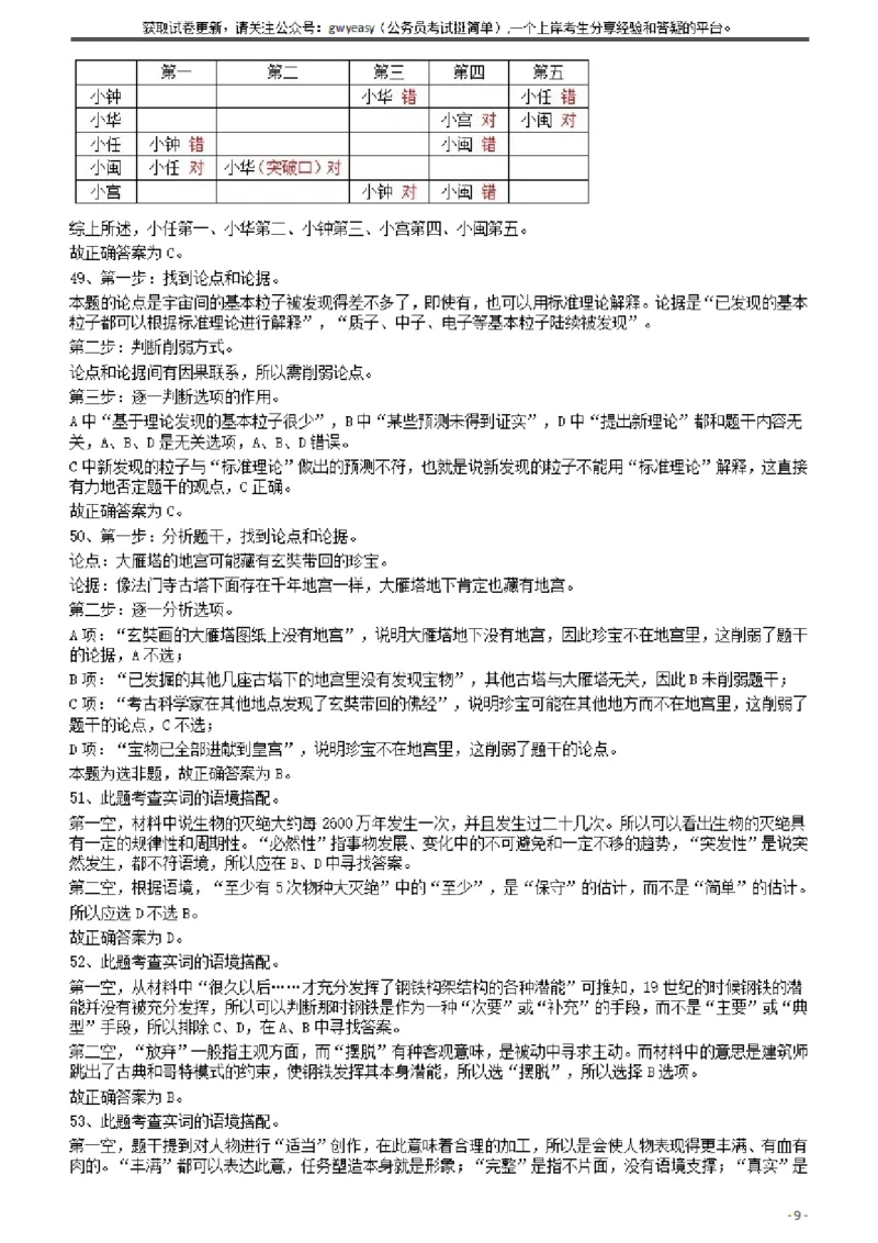 2010年425公务员联考《行测》答案及解析（云南、湖南、海南、山东、内蒙古、重庆、广西、辽宁、宁夏、陕西、天津）_34省+国考真题_34省考+国考pdf版推荐用这个版本_答案及解析