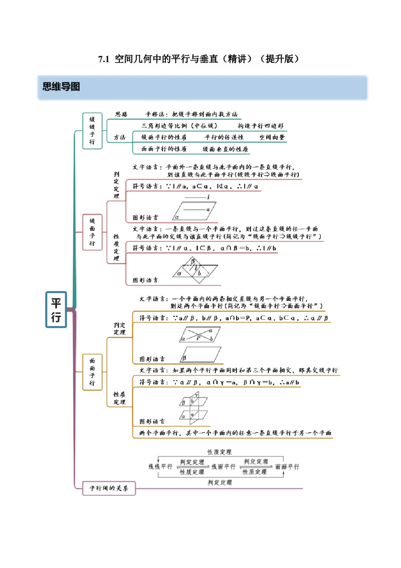7.1空间几何中的平行与垂直（精讲）（提升版）（解析版）_2.2025数学总复习_2023年新高考资料_一轮复习_2023年高考数学一轮复习（提升版）（新高考地区专用）