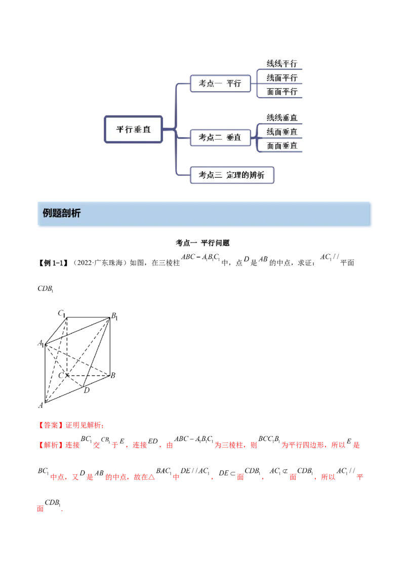 7.1空间几何中的平行与垂直（精讲）（提升版）（解析版）_2.2025数学总复习_2023年新高考资料_一轮复习_2023年高考数学一轮复习（提升版）（新高考地区专用）
