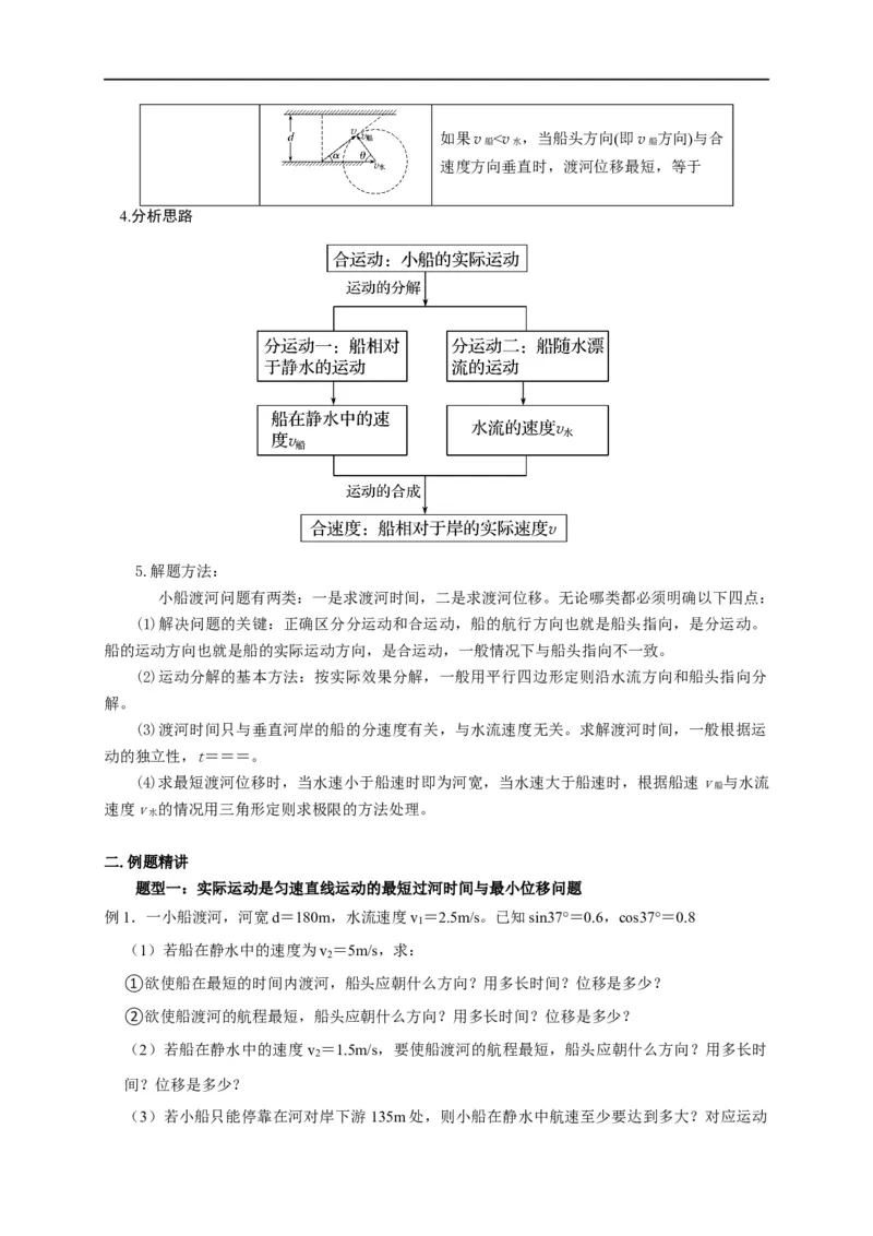 第13讲小船渡河模型（解析版）_4.2025物理总复习_2023年新高复习资料_专项复习_2023届高三物理高考复习101微专题模型精讲精练