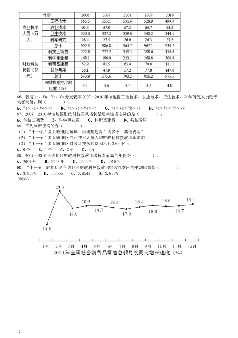2011年0424江苏公务员考试《行测》真题（C卷）_34省+国考真题_此文件夹为word版,不推荐使用_此word版为,不推荐使用_此word版为,不推荐使用_江苏行测+申论09-22