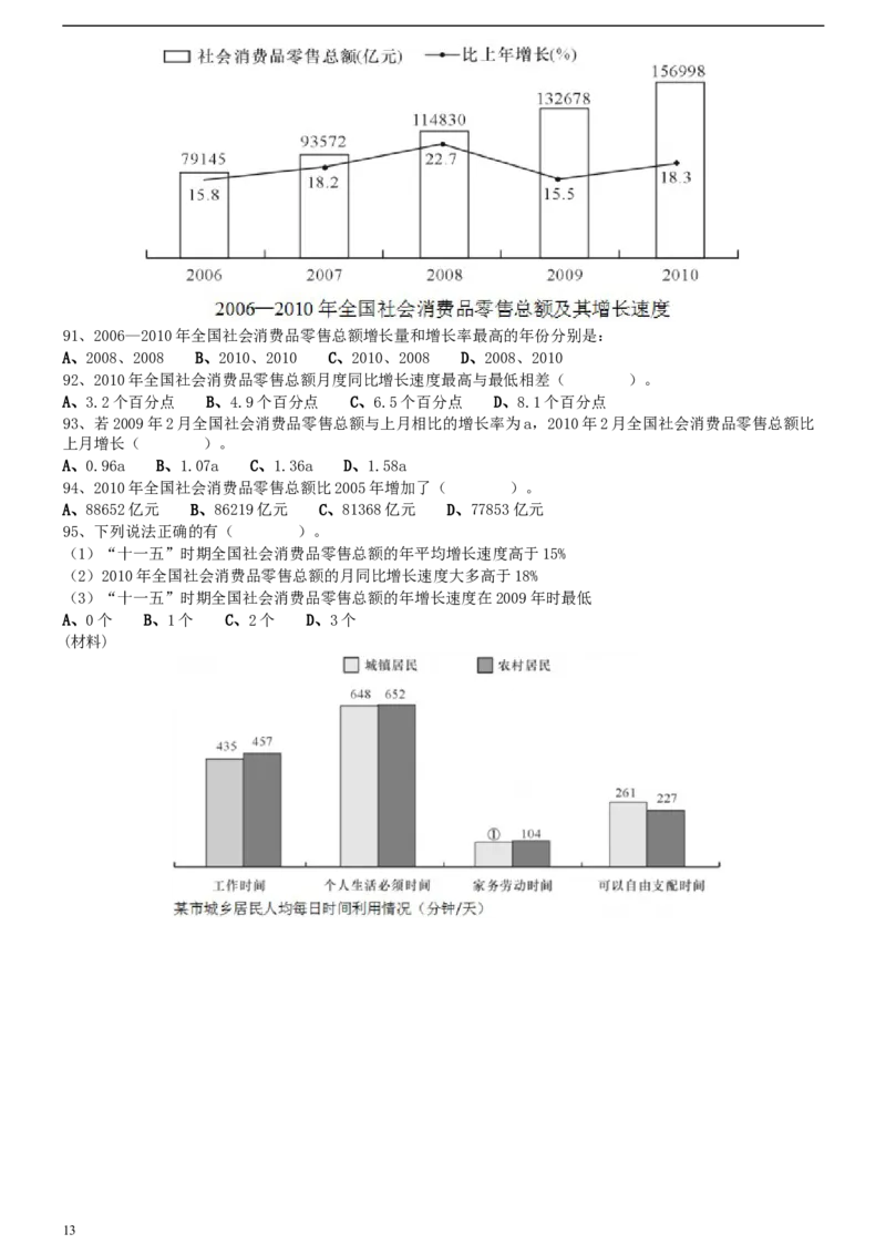 2011年0424江苏公务员考试《行测》真题（C卷）_34省+国考真题_此文件夹为word版,不推荐使用_此word版为,不推荐使用_此word版为,不推荐使用_江苏行测+申论09-22