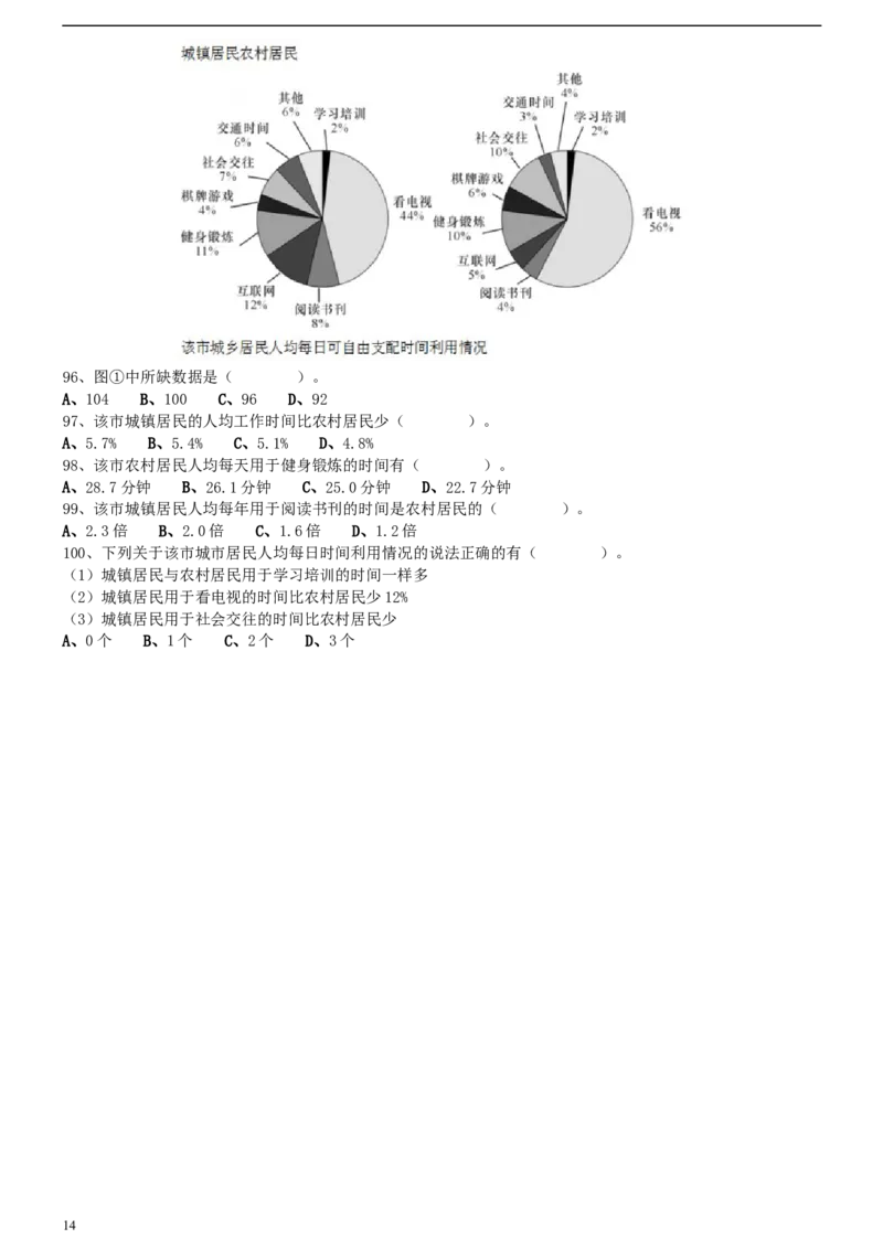 2011年0424江苏公务员考试《行测》真题（C卷）_34省+国考真题_此文件夹为word版,不推荐使用_此word版为,不推荐使用_此word版为,不推荐使用_江苏行测+申论09-22