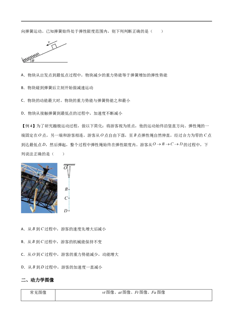专题16动力学动态分析、动力学图像问题（原卷版）_4.2025物理总复习_2023年新高复习资料_一轮复习_2023届高三物理一轮复习多维度导学与分层专练