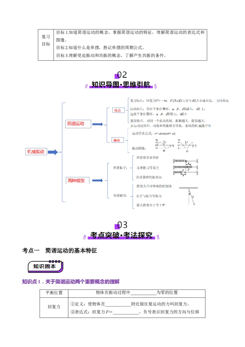 第30讲机械振动(讲义)（原卷版）_4.2025物理总复习_2025年新高考资料_一轮复习_2025年高考物理一轮复习讲练测（新教材新高考）