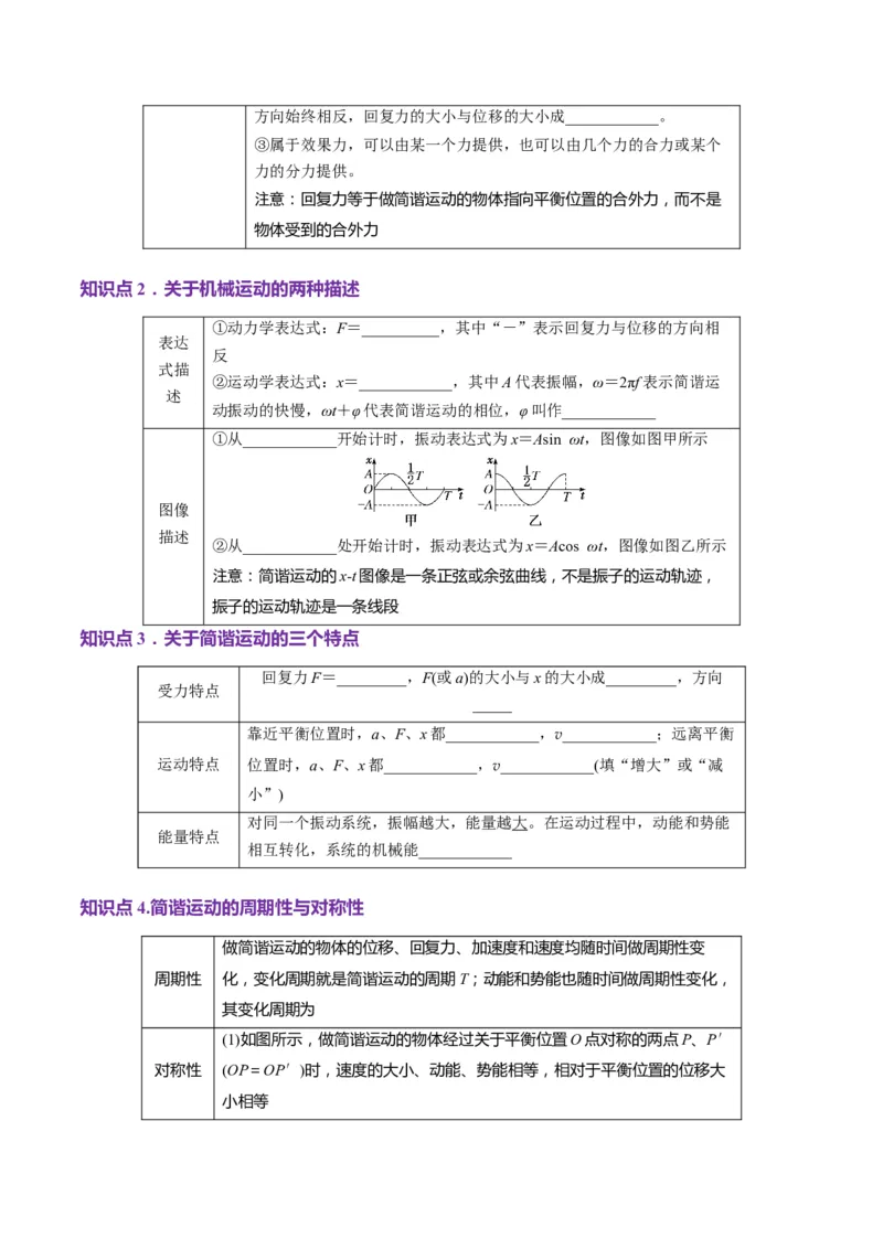 第30讲机械振动(讲义)（原卷版）_4.2025物理总复习_2025年新高考资料_一轮复习_2025年高考物理一轮复习讲练测（新教材新高考）
