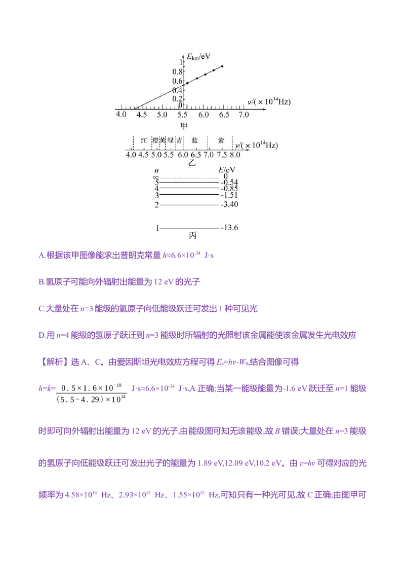 四十四：原子结构和波粒二象性（含解析）_4.2025物理总复习_2025年新高考资料_专项复习_2025新高考物理核心素养测评（含解析）（完结）