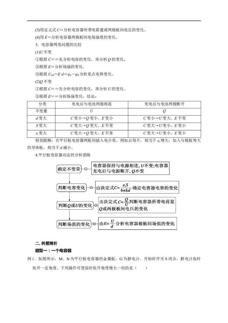 第55讲电容器的动态分析（解析版）_4.2025物理总复习_2023年新高复习资料_专项复习_2023届高三物理高考复习101微专题模型精讲精练